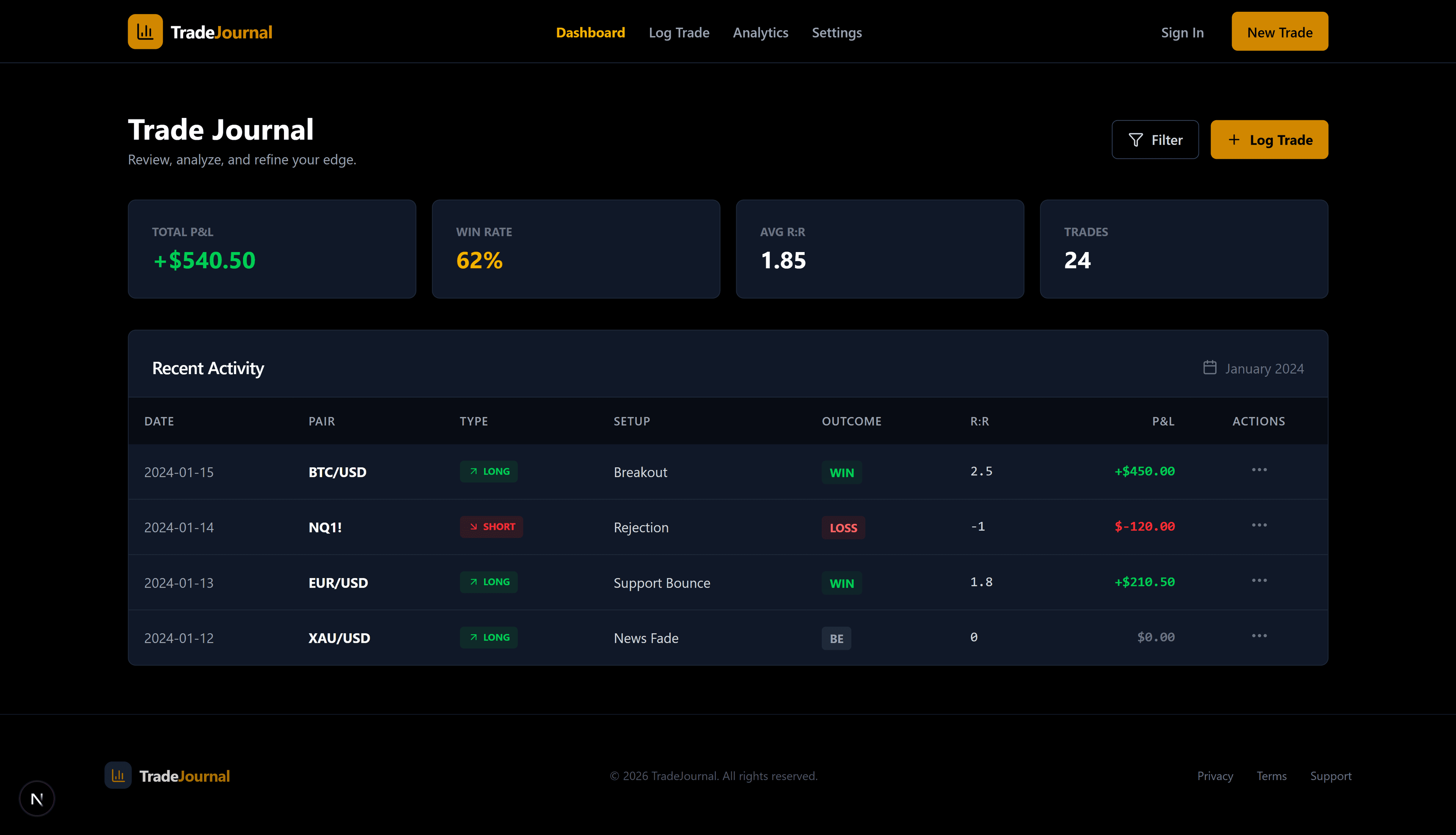 Trading Terminal Preview